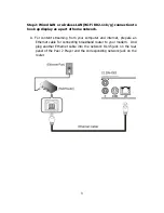 Preview for 10 page of Zinwell Peer 2 Player ZIN-5003 User Manual