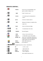 Preview for 9 page of Zinwell ZIN-5005HD User Manual