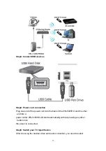 Preview for 13 page of Zinwell ZIN-5005HD User Manual