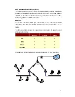 Preview for 11 page of Zinwell ZWA-G880 User Manual