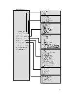 Preview for 70 page of Zinwell ZWA-G880 User Manual