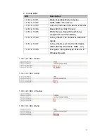 Preview for 73 page of Zinwell ZWA-G880 User Manual