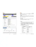 Preview for 32 page of zioncom ZC-IP0418A User Manual