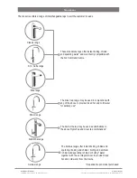 Preview for 2 page of Zip 5253UK Installation Instructions Manual