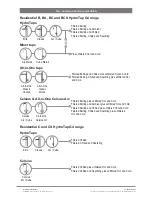 Preview for 10 page of Zip 5253UK Installation Instructions Manual