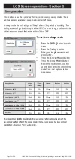 Preview for 20 page of Zip 801912UK User Manual