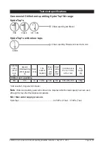 Preview for 9 page of Zip Elite HydroTap G4 range Installation Instructions Manual