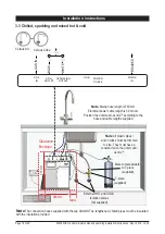 Preview for 16 page of Zip Elite HydroTap G4 range Installation Instructions Manual