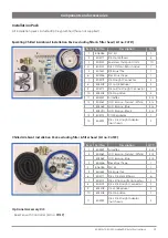 Preview for 7 page of Zip HydroChill Te-Mix Aqua 15 Installation Instructions & User Manual