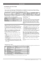 Preview for 33 page of Zip HydroChill Te-Mix Aqua 15 Installation Instructions & User Manual