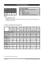 Preview for 8 page of Zip HydroTap G4 BCS160/175 Installation And Operating Instructions Manual