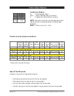 Preview for 8 page of Zip HydroTap G4 CS175 Installation Instructions Manual