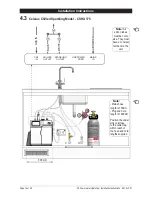 Preview for 16 page of Zip HydroTap G4 CS175 Installation Instructions Manual