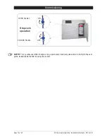 Preview for 18 page of Zip HydroTap G4 CS175 Installation Instructions Manual