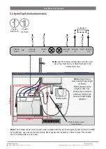 Preview for 29 page of Zip HydroTap G4 IS Industrial Series Installation Instructions Manual