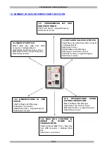 Preview for 73 page of Zip Loaden plus Owner'S Manual