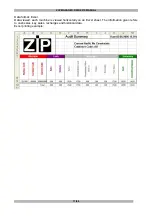 Preview for 77 page of Zip Loaden plus Owner'S Manual