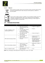 Preview for 25 page of ZIPPER MASCHINEN 9120039230160 User Manual