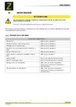 Preview for 31 page of ZIPPER MASCHINEN 912003923177 User Manual