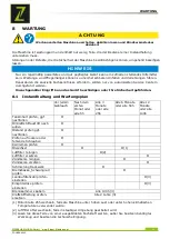 Preview for 14 page of ZIPPER MASCHINEN 9120039233802 User Manual