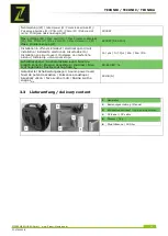 Preview for 15 page of ZIPPER MASCHINEN 9120039239132 User Manual