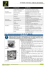 Preview for 26 page of ZIPPER MASCHINEN ZI-BAS205 User Manual