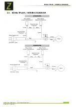 Preview for 49 page of ZIPPER MASCHINEN ZI-BAS205 User Manual