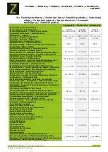 Preview for 9 page of ZIPPER MASCHINEN ZI-HS14TN User Manual