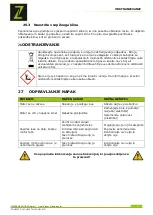 Preview for 43 page of ZIPPER MASCHINEN ZI-HS14TN User Manual