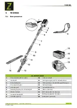 Preview for 6 page of ZIPPER MASCHINEN ZI-HST40V-AKKU User Manual