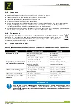 Preview for 17 page of ZIPPER MASCHINEN ZI-HST40V-AKKU User Manual