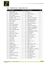 Preview for 67 page of ZIPPER MASCHINEN ZI-RPE120GYN User Manual