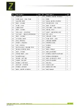 Preview for 68 page of ZIPPER MASCHINEN ZI-RPE120GYN User Manual