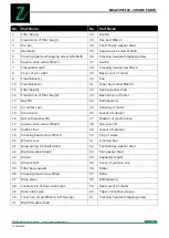 Preview for 47 page of Zipper Mowers 9120039238463 Operation Manual