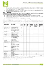 Preview for 16 page of Zipper Mowers ZI-BHS2600 User Manual