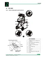 Preview for 21 page of Zipper Mowers ZI-GHA2000 Operation Manual