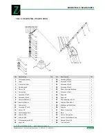 Preview for 55 page of Zipper Mowers ZI-GPS70G Operation Manuals