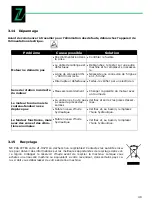 Preview for 49 page of Zipper Mowers ZI-HS7H Operation Manual