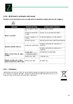 Preview for 58 page of Zipper Mowers ZI-HS7H Operation Manual