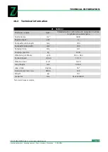 Preview for 22 page of Zipper Mowers ZI-RAM80V Instruction Manual