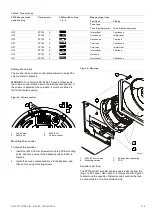 Preview for 3 page of Ziton ZP755WV-2R Installation Sheet