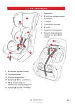 Preview for 33 page of Zizito BC702F Manual