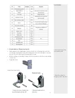 Preview for 4 page of ZK Software L7000 User Manual