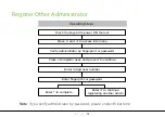 Preview for 15 page of ZKTeco AL20DB User Manual