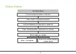 Preview for 17 page of ZKTeco AL20DB User Manual