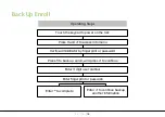 Preview for 19 page of ZKTeco AL20DB User Manual