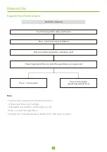 Preview for 7 page of ZKTeco AL30 Series User Manual