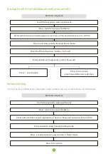 Preview for 10 page of ZKTeco AL30 Series User Manual