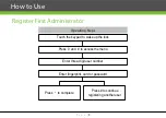 Preview for 12 page of ZKTeco AL40 Series User Manual