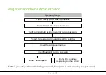 Preview for 14 page of ZKTeco AL40 Series User Manual